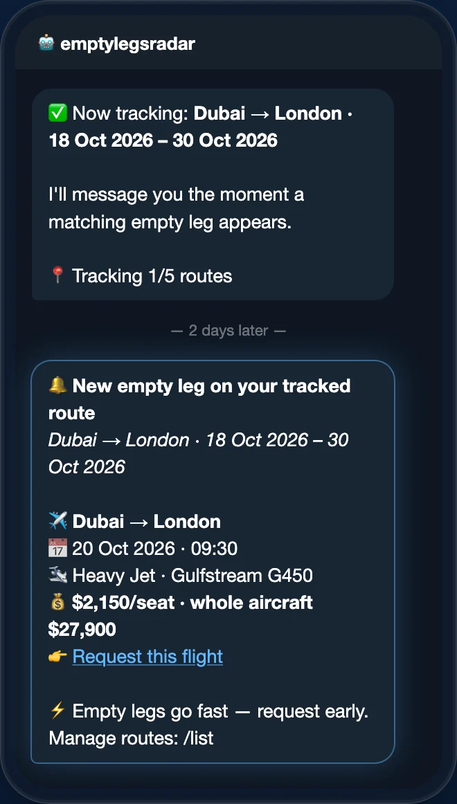 Empty Legs Radar bot: confirmation of a tracked route and an alert about a new empty leg Dubai to London with prices and a request link